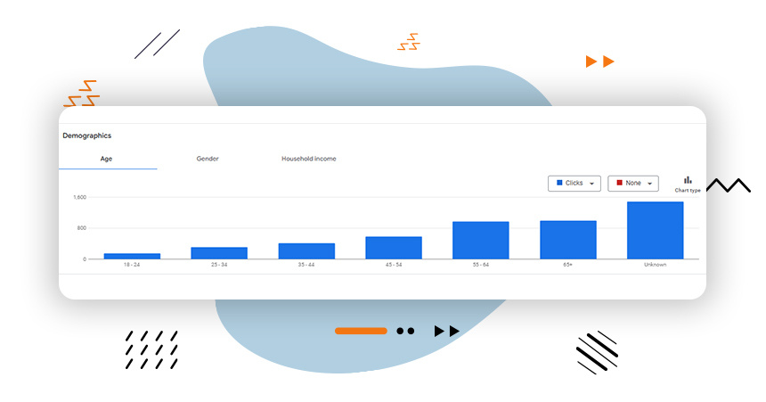 Audience Segmentation