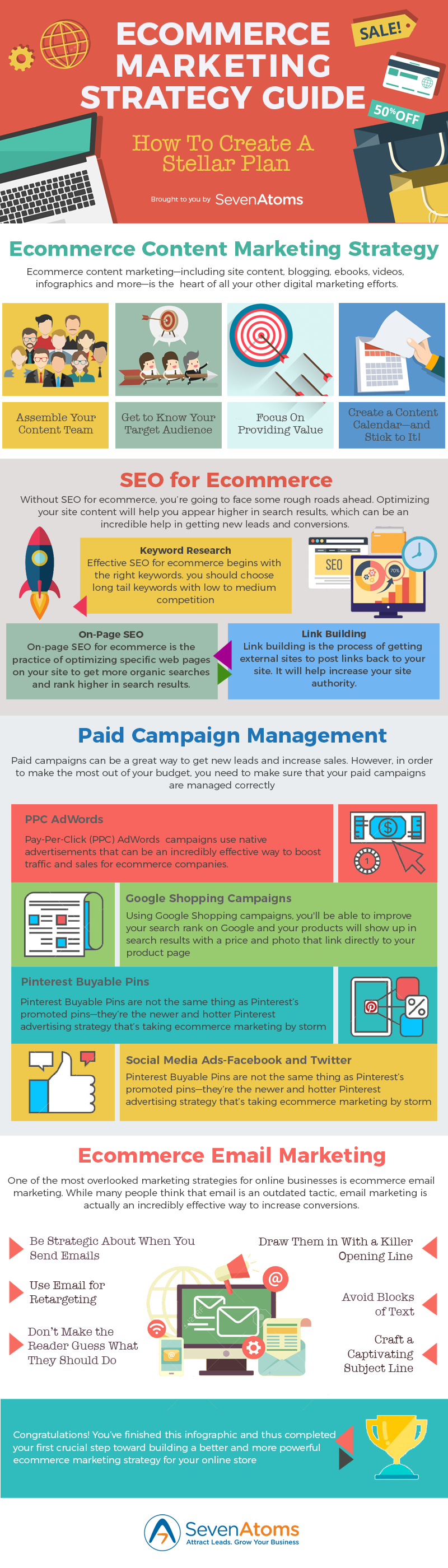 Ecommerce-Marketing-Strategy-Guide-INFOGRAPHIC-1