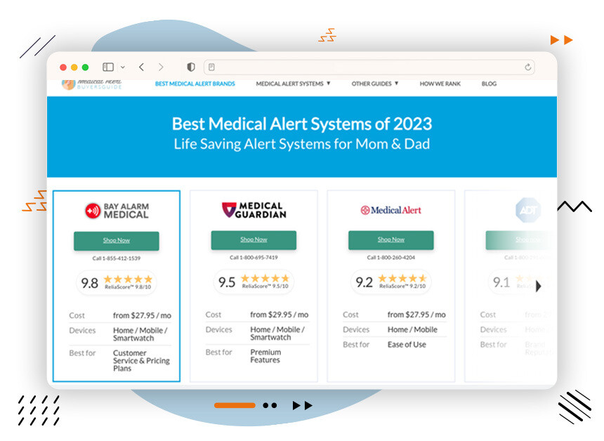 Medical-Alert Buyers Guide Content Strategy